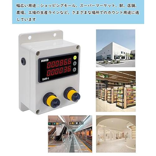 通過人数自動カウンター 0-999999 双方向の識別 ビジター 通過人数自動カウンター 0-999999 双方向の識別 ビジター