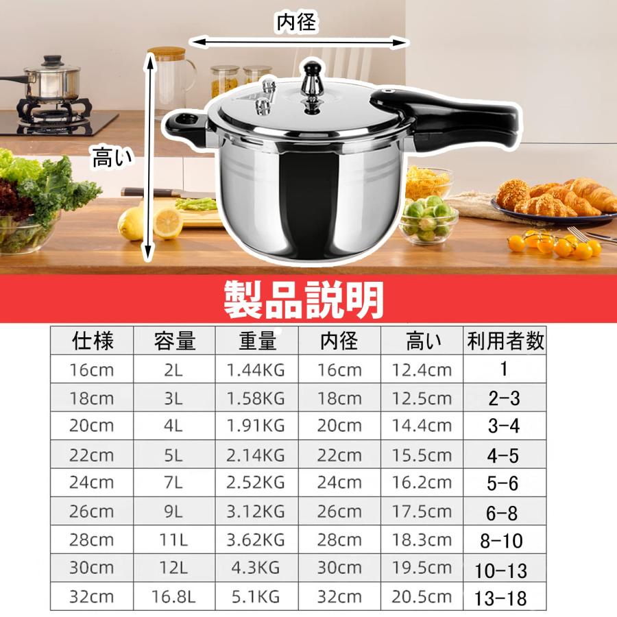 2L-16.8L 圧力鍋 業務用 大容量 ステンレス鋼 防爆 気密性が高く 2L-16.8L 圧力鍋 業務用 大容量 ステンレス鋼 防爆 気密性が高く