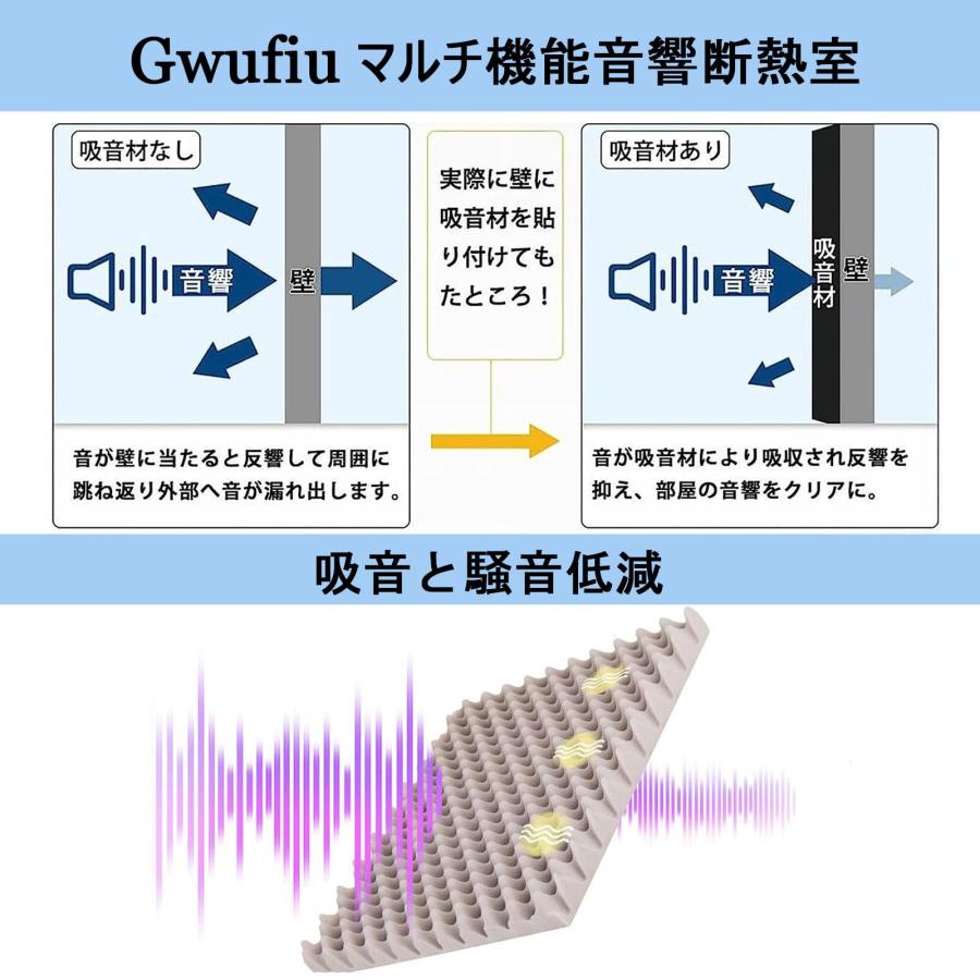 簡易防音室 1人用 卓上 マイク 防音 防音シート 壁 防音ボックス 簡易防音室 1人用 卓上 マイク 防音 防音シート 壁 防音ボックス