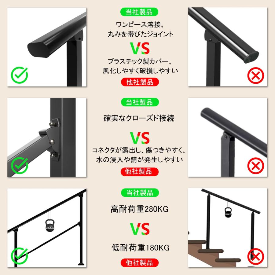 屋外 階段 手摺り DIY 手すり 高炭素鋼 階段手摺 長さ67.3cm 荷重