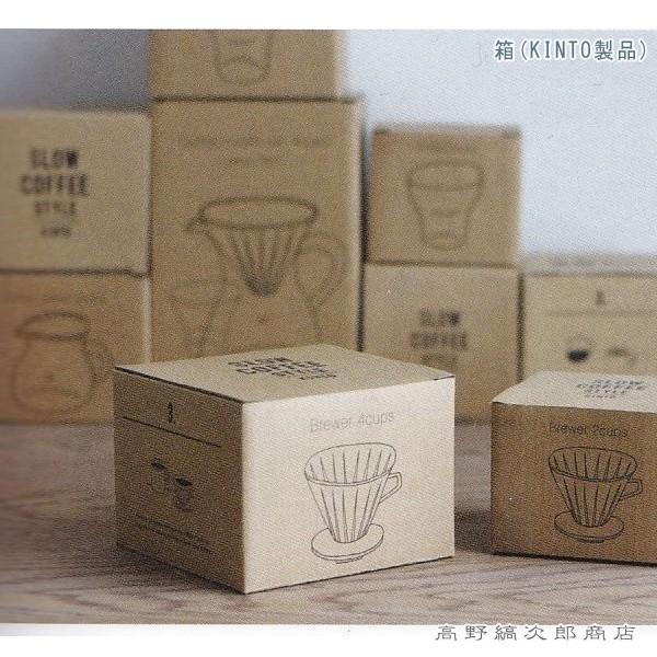 アウトレット! KINTO SCSケトル900ml キントー ステンレスドリップ  