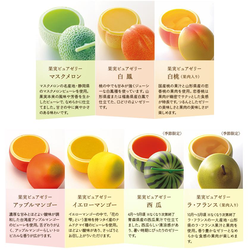 新宿高野 母の日 スイーツギフト #93644