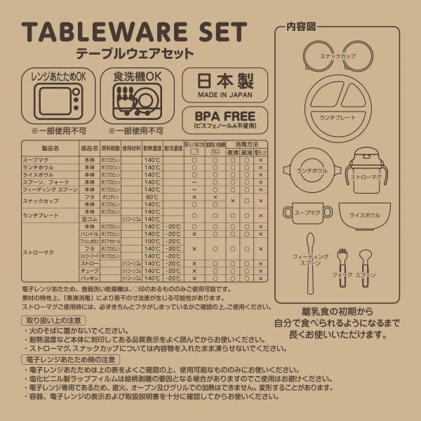 MIKI HOUSE（ミキハウス） ミキハウス「ダブルB」 テーブルウェア