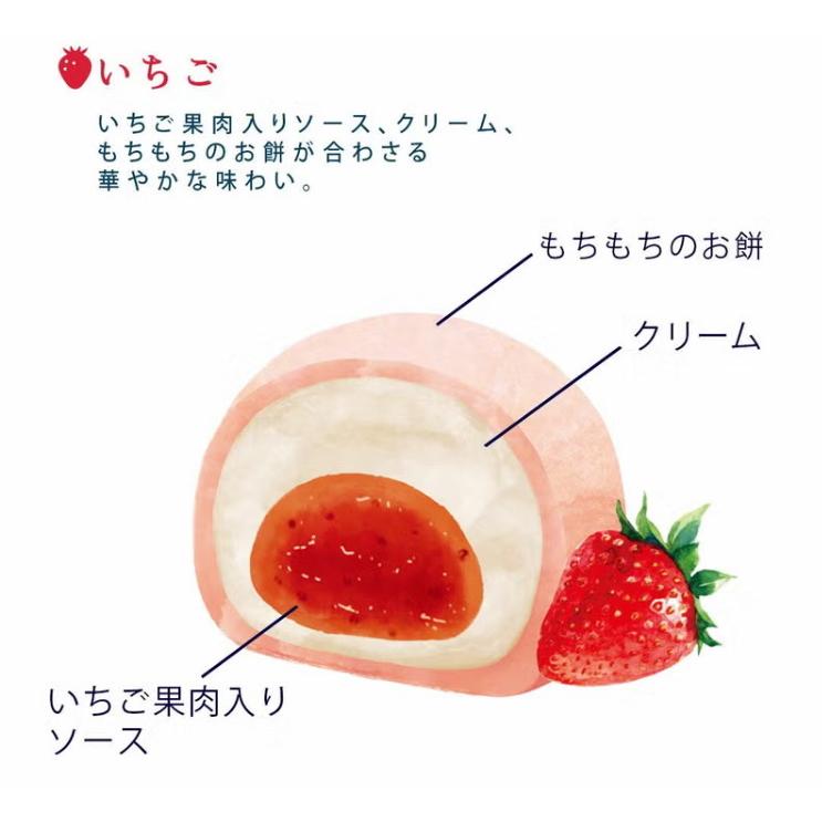 中島大祥堂 Hitotoe 凍らせて食べる なめらかクリームのフルーツ大福 6