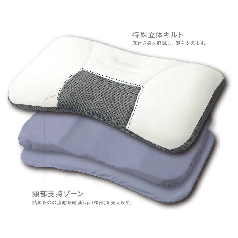 西川（nishikawa） ドクタースリープ プレミアムモデル : ギフトハウス