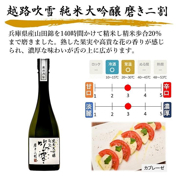高野酒造 日本酒 純米大吟醸 磨き二割 越路吹雪 720ml 桐箱入