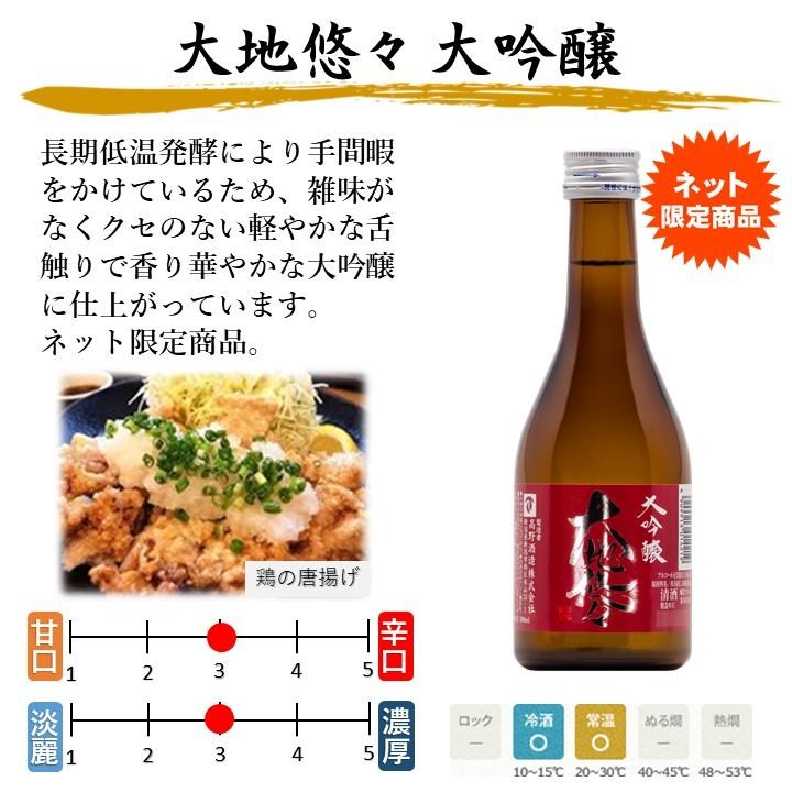 高野酒造 冬季限定 日本酒セット 新酒しぼりたて 入り 日本酒 飲み比べ
