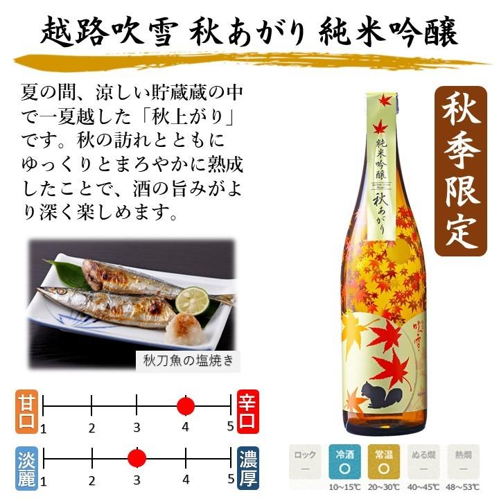 秋季限定 ギフト プレゼント 日本酒 秋あがり 入り 飲み比べセット 720ml 2本 辛口 ひやおろし 新潟 高野酒造｜takano-shuzo-y｜04