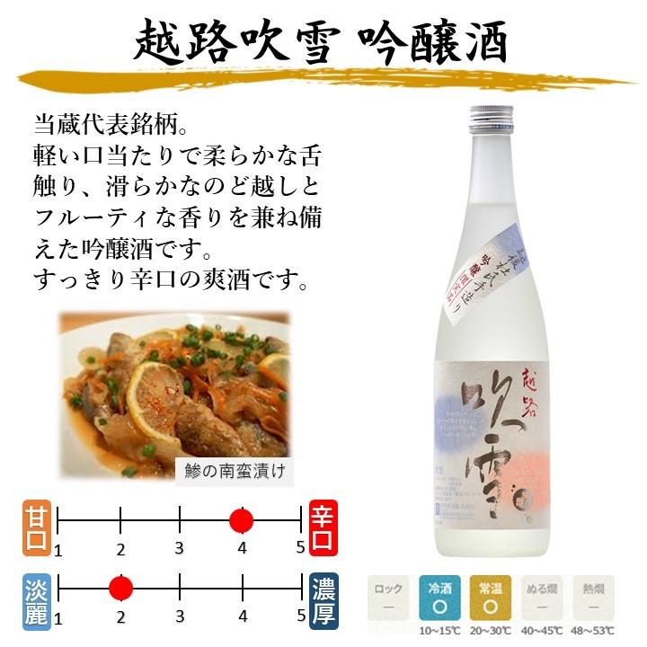 秋季限定 ギフト プレゼント 日本酒 秋あがり 入り 飲み比べセット 720ml 3本 辛口 ひやおろし 新潟 高野酒造｜takano-shuzo-y｜06