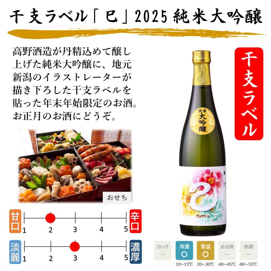 高野酒造 日本酒 ギフト 干支ラベル 巳 2025 純米大吟醸 純米 高野酒造 日本酒 ギフト 干支ラベル 巳 2025 純米大吟醸 純米