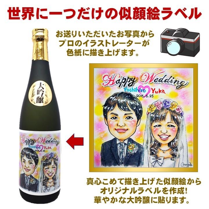 似顔絵 プレゼント 日本酒 名入れ 似顔絵ラベル 大吟醸 7ml 似顔絵 色紙額付 セット 酒 お酒 ギフト 結婚式 退職 長寿 父 母 両親 新潟 高野酒造 1675 越後酒蔵 高野酒造 Yahoo 店 通販 Yahoo ショッピング