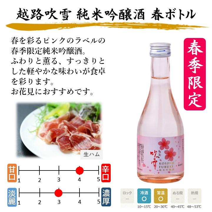 母の日 プレゼント ギフト 日本酒 ぽんしゅグリア さくら セット 純米吟醸 春ボトル 300ml サングリア カクテル お花見 桜 お酒 新潟 高野酒造｜takano-shuzo-y｜04