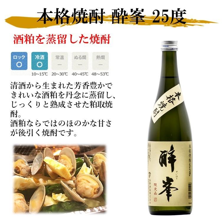 高速配送 父の日 母の日 本格焼酎 酔峯 25度 7ml 酒粕焼酎 25 お酒 ギフト プレゼント 新潟 高野酒造 Wantannas Go Id