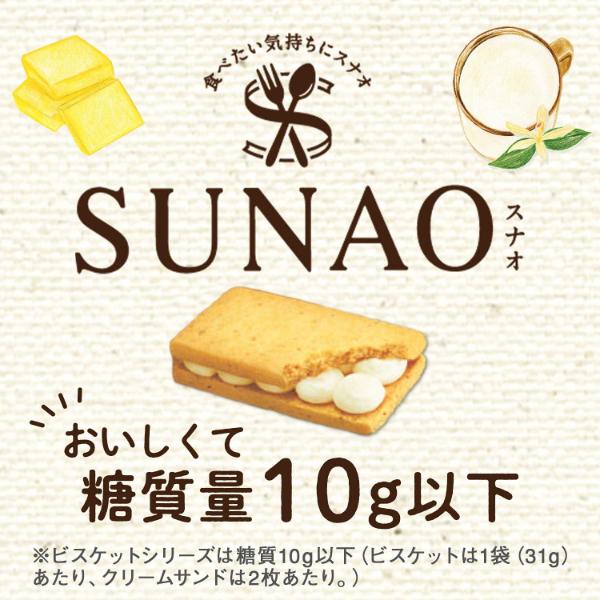 江崎グリコ 6枚 SUNAO クリームサンド レモン＆バニラ (7×8)56入 (スナオ 低糖質 糖質オフ) (ケース販売)(Y12) 本州一部送料無料_4