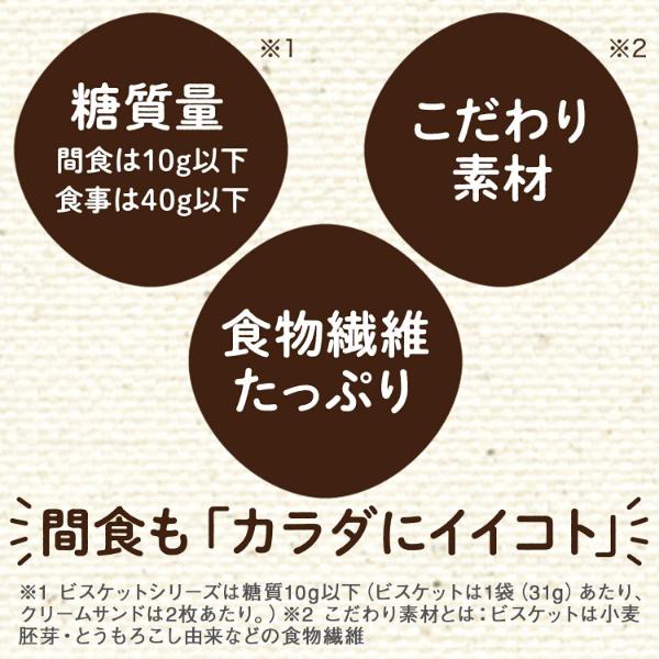 江崎グリコ 6枚 SUNAO クリームサンド レモン＆バニラ (7×8)56入 (スナオ 低糖質 糖質オフ) (ケース販売)(Y12) 本州一部送料無料_5