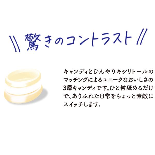 春日井 71g キシリクリスタル ミルクミントのど飴 (6×12)72入 (のどあめ キャンディ) (ケース販売)(Y12) (new) 本州一部送料無料｜takaoka｜06