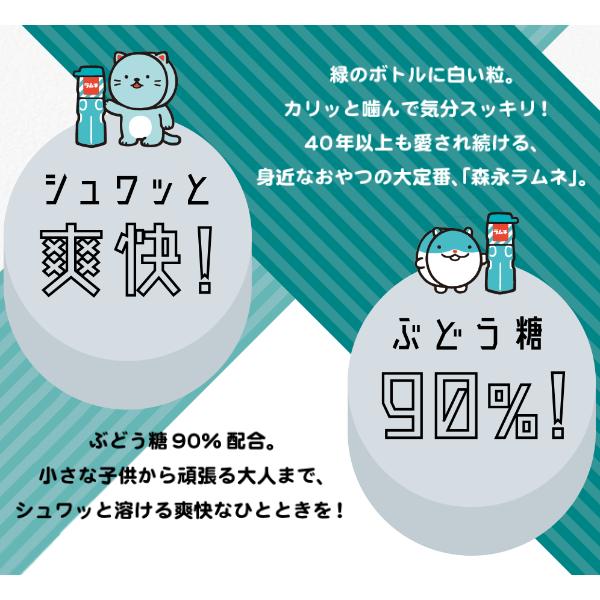 森永ラムネ 森永製菓 ラムネ 29g×20入 (ボトル 駄菓子 ブドウ糖