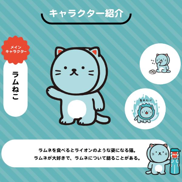 森永ラムネ 森永製菓 ラムネ 29g×20入 (駄菓子 ブドウ糖 90