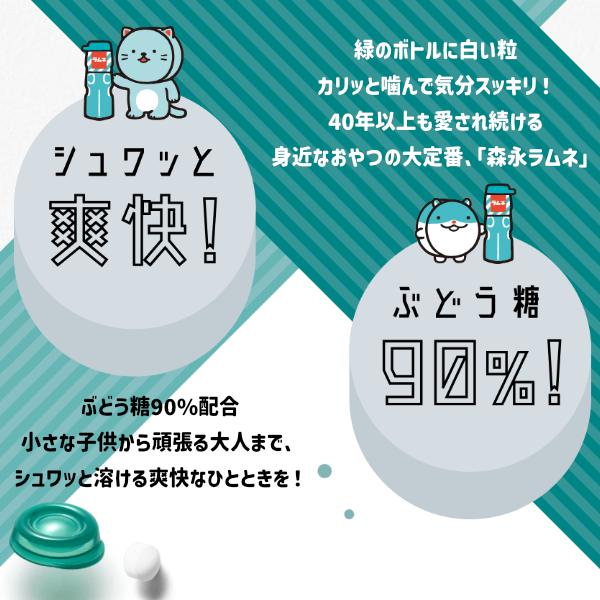 森永製菓 ラムネ メロンソーダ＆シャリ玉 27g×20入 (期間限定 駄菓子 ブドウ糖 お菓子 まとめ買い)｜takaoka｜02