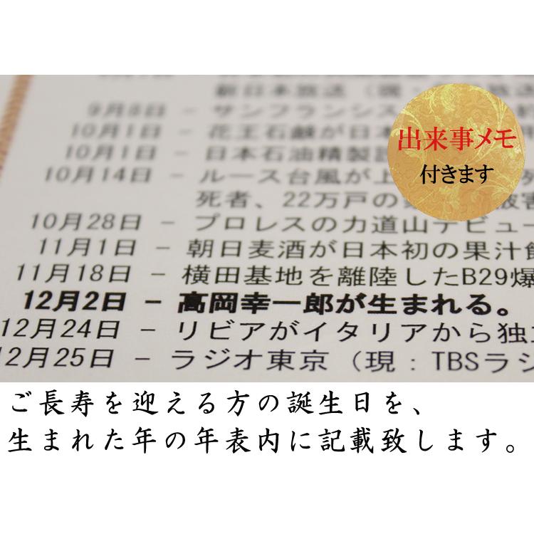 還暦祝い 京座布団 八端判 大きめ 59×63cm 還暦 60歳 プレゼント ギフト 贈り物 記念品 誕生日 父親 母親 女性 男性 両親 敬老｜takaokaya｜09