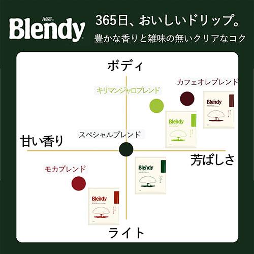 AGF ブレンディ レギュラー・コーヒー ドリップパック スペシャル・ブレンド 100袋入×2箱　【送料無料(一部地域を除く)】_5