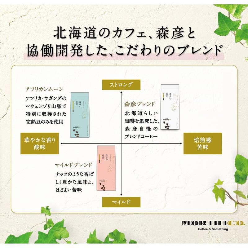 AGF　森彦の時間 ドリップコーヒー 森彦ブレンド 5袋×18箱(6箱×3ケース)　森彦　送料無料(一部地域を除く)｜takaomarket｜06