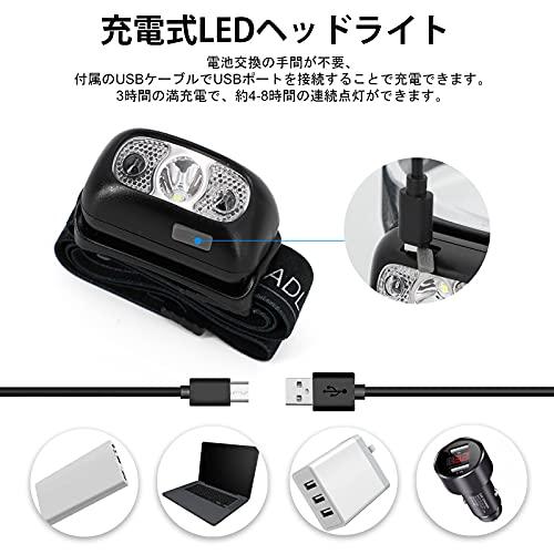 Poven ヘッドライト USB充電式 LED アウトドア用ヘッドライト 38g超軽量 センサ｜takara777｜08