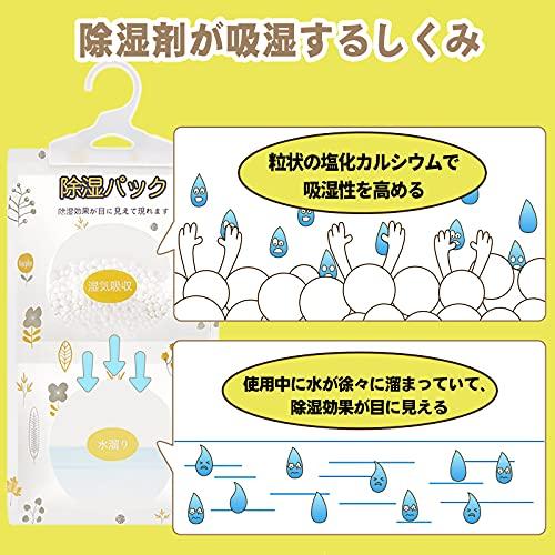 Vacplus 強力乾燥剤 除湿剤 湿気取り 防カビ 乾燥除湿パック 吊り下げ型（1パッ｜takara777｜03