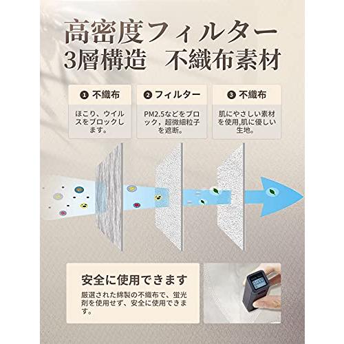 FunHoom 不織布マスク 立体型 小顔の効果 使い捨てマスク 30枚 【日本女性に設計｜takara777｜06