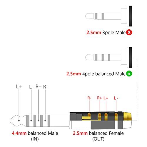 Geekria 変換プラグ 4.4mm(オス)5極 2.5mm (メス)4極 標準プラグ 標準プラグ ス｜takara777｜06