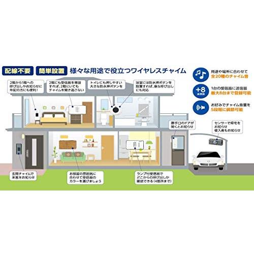 エルパ (ELPA) ワイヤレスチャイムセンサー送信器 インターホン 工事不要 介護｜takara777｜05