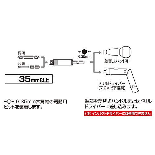 アネックス(ANEX) トルクアダプター 電気工事用 M5 (2.6N・m) ATA-M5｜takara777｜06