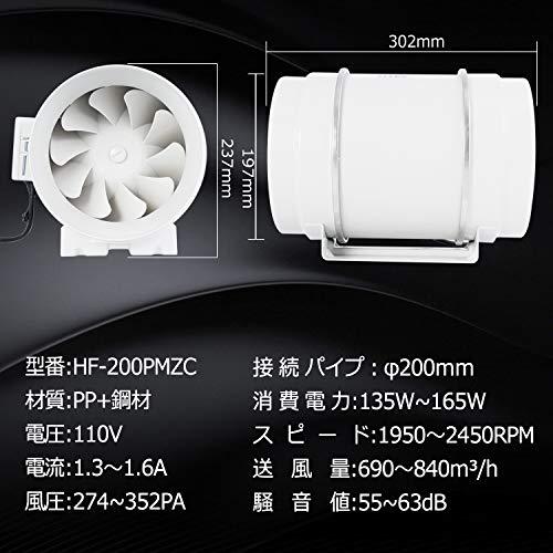 【2022 新作】 Hon&Guan ダクトファン 200mm インバータダクトファン 塗装ブース用換気扇 省エ