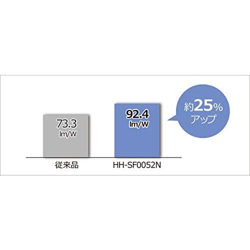 パナソニック LED キッチンベースライト キレイコート搭載 昼白色 HH-SF0050N｜takara777｜05