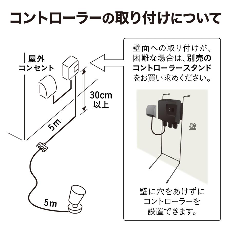 タカショー ひかりノベーション コントロー ラー 奥行11.3×高さ4.9×幅10.9cm L｜takara777｜06