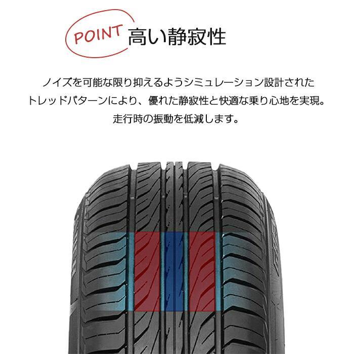 【送料無料】【2024年製】サマータイヤ16インチ 225/55R16-95V FRONWAY ECOGREEN66【4本セット】/ 2255516 フロンウェイ エコグリーン66｜takarabox｜04