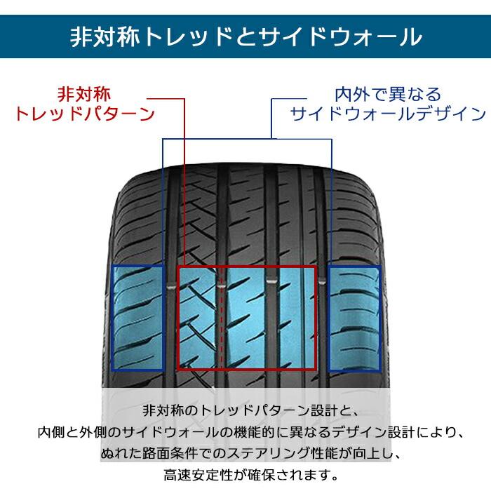 送料無料】【2024年製】サマータイヤ18インチ 235/45R18-98W 送料無料】【2024年製】サマータイヤ18インチ 235/45R18-98W
