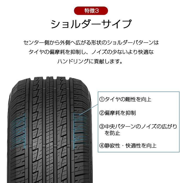 【送料無料】【2024年製】サマータイヤ17インチ 225/65R17-102H FRONWAY ROADPOWER H/T79【4本セット】/ 2256517 フロンウェイ ロードパワー｜takarabox｜04