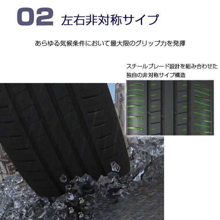 送料無料】15インチタイヤ 185/65R15-88H TRIANGLE ReliaX Touring 