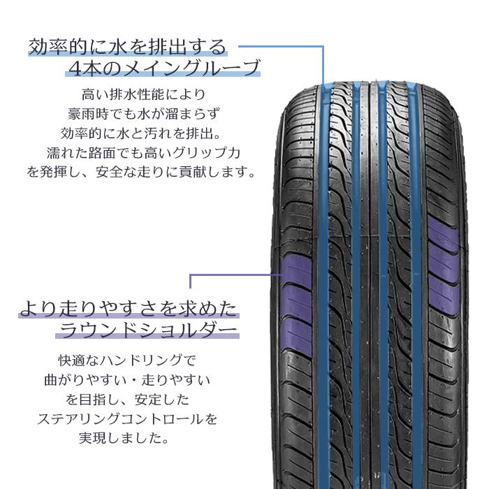 送料無料】【2023年製】【4本セット】14インチタイヤ 185/70R14 送料無料】【2023年製】【4本セット】14インチタイヤ 185/70R14