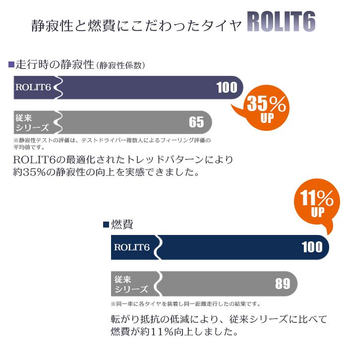 送料無料】【2023年製】【4本セット】14インチタイヤ 185/70R14 送料無料】【2023年製】【4本セット】14インチタイヤ 185/70R14
