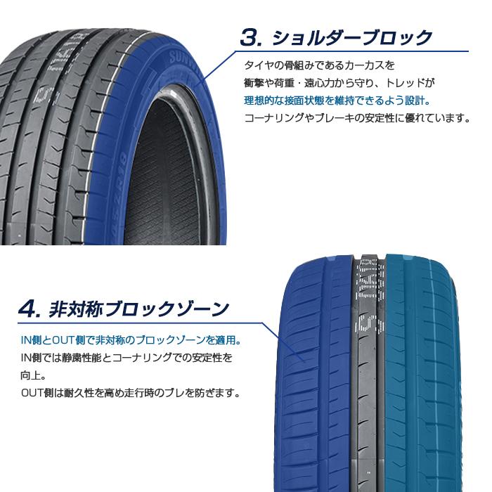 【送料無料】【4本セット】【2023年製】16インチタイヤ 205/55R16-91V SUNWIDE サンワイド 2055516 サマータイヤ 夏タイヤ 標準タイヤ｜takarabox｜06