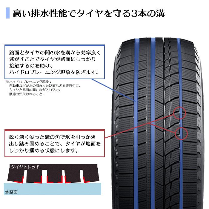 送料無料】【2023年製】【4本セット】17インチタイヤ 225/55R17 送料無料】【2023年製】【4本セット】17インチタイヤ 225/55R17