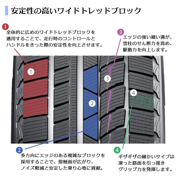 送料無料】【2023年製】【4本セット】スタッドレス 17インチ 送料無料】【2023年製】【4本セット】スタッドレス 17インチ