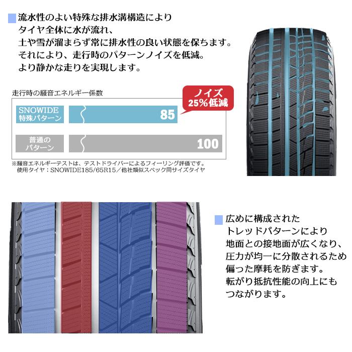 送料無料】【2023年製】【4本セット】スタッドレス 17インチ 送料無料】【2023年製】【4本セット】スタッドレス 17インチ