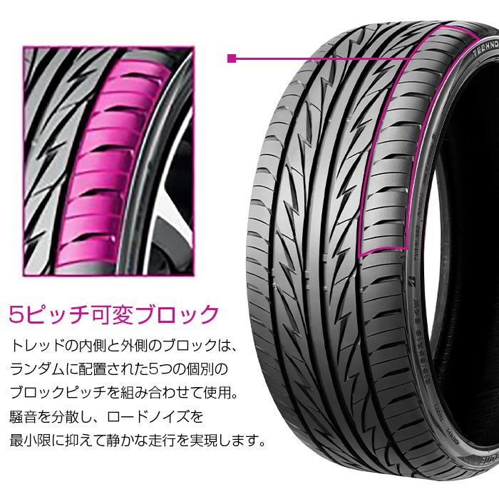 【送料無料】【2024年製】サマータイヤ16インチ 195/55R16-87V BRIDGESTONE Techno Sports【4本セット ...