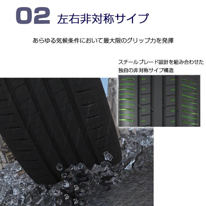 【送料無料】【2024年製】サマータイヤ15インチ 185/65R15-88H TRIANGLE ReliaX Touring TE307【4本セット】/ 1856515 トライアングル ツーリング｜takarabox｜03