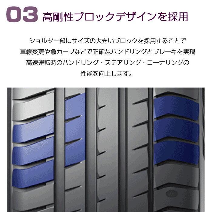 【送料無料】【2024年製】サマータイヤ17インチ 215/55R17-98Y TRIANGLE EffeX Sport TH202【4本セット】/ 2155517 トライアングル エフェックススポーツ｜takarabox｜04