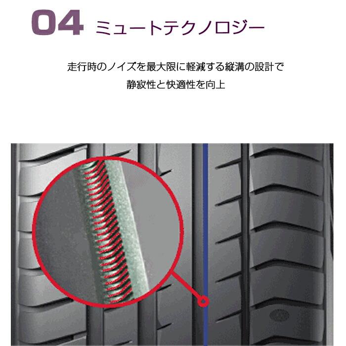 【送料無料】【2024年製】サマータイヤ18インチ 225/40R18-92Y TRIANGLE EffeX Sport TH202【4本セット】/ 2254018 トライアングル エフェックススポーツ｜takarabox｜05