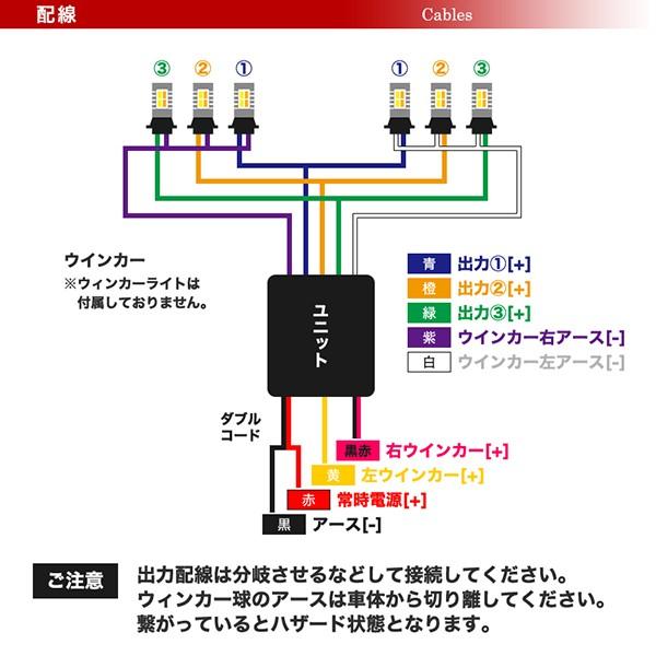 Velocity(車) 流れるウインカーリレーユニット 流星 3連 Velocity(車) 流れるウインカーリレーユニット 流星 3連